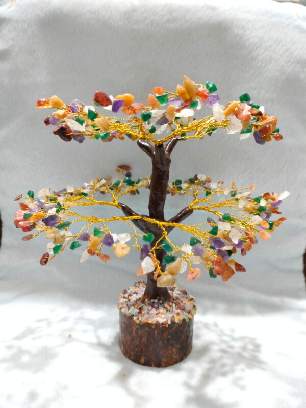 Multy Tree